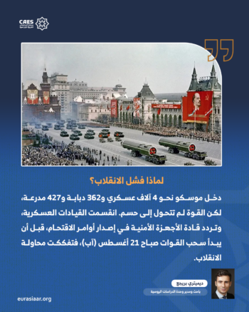 انقلاب أغسطس 1991.. ثلاثة أيام كسرت المركز السوفيتي وأعادت تشكيل روسيا إلى الأبد! 2-3