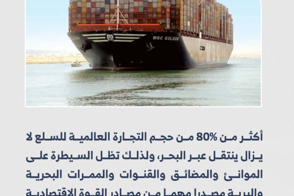 عودة الجغرافيا.. كيف تعيد القوة والممرات تشكيل الخريطة الجيوسياسية للعالم؟ 1-5