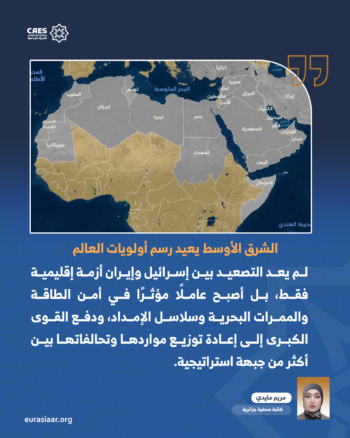 لماذا اهتز النظام الدولي بعد مرحلة الاستقرار النسبي التي أعقبت الحرب الباردة؟ 5-5