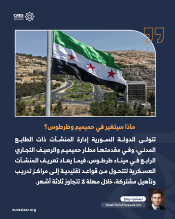 من التحالف العسكري إلى الشراكة الشاملة.. حميميم وطرطوس ومستقبل العلاقة بين موسكو ودمشق 1-3