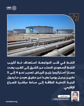 استهداف المنشآت الحيوية في المنطقة العربية 3-4
