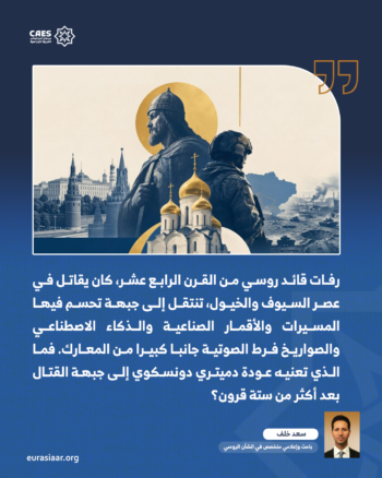 الدين في حرب أوكرانيا 1-4