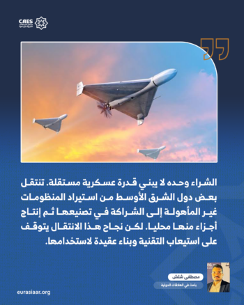 المرونة الاستراتيجية ونظرية الانتشار العسكري.. دول الشرق الأوسط وعصر المنظومات غير المأهولة 4-4