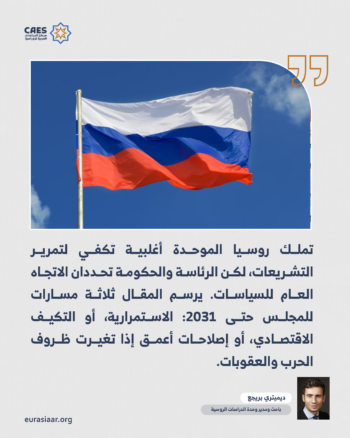 روسيا بعد انتخابات الدوما 2026.. أغلبية أوسع لروسيا الموحدة ومستقبل القرار السياسي في موسكو 4-4